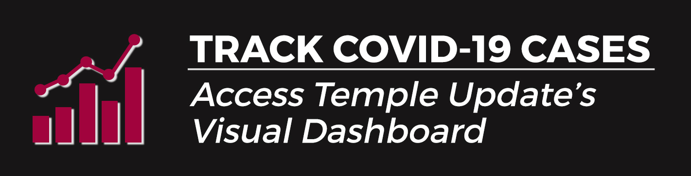 templeupdate-covid19-dashboard