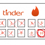 tinderproject